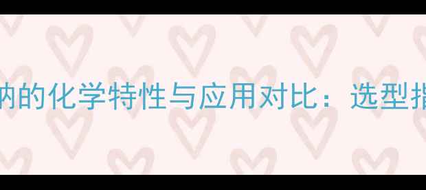 图片 苯甲酸与苯甲酸钠的化学特性与应用对比：选型指南与安全储存全